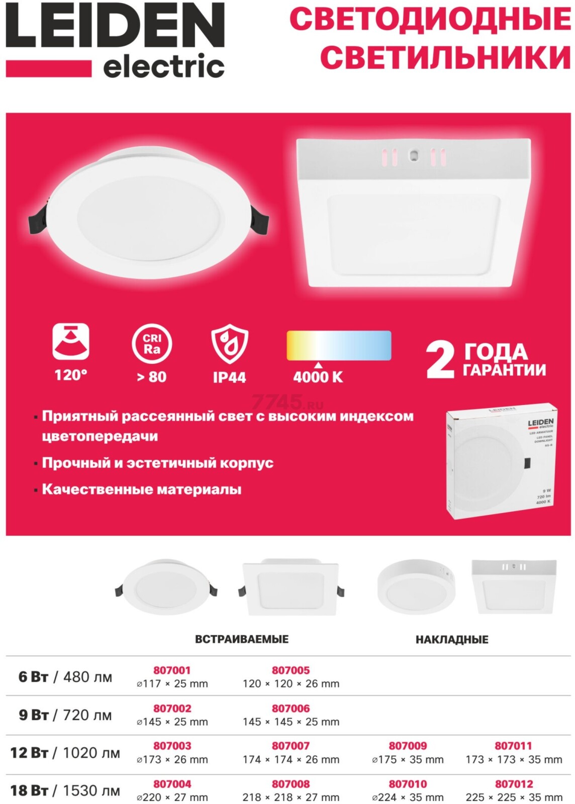 Светильник накладной светодиодный 12 Вт 4000К LEIDEN ELECTRIC SFS-R круг (807009) - Фото 6