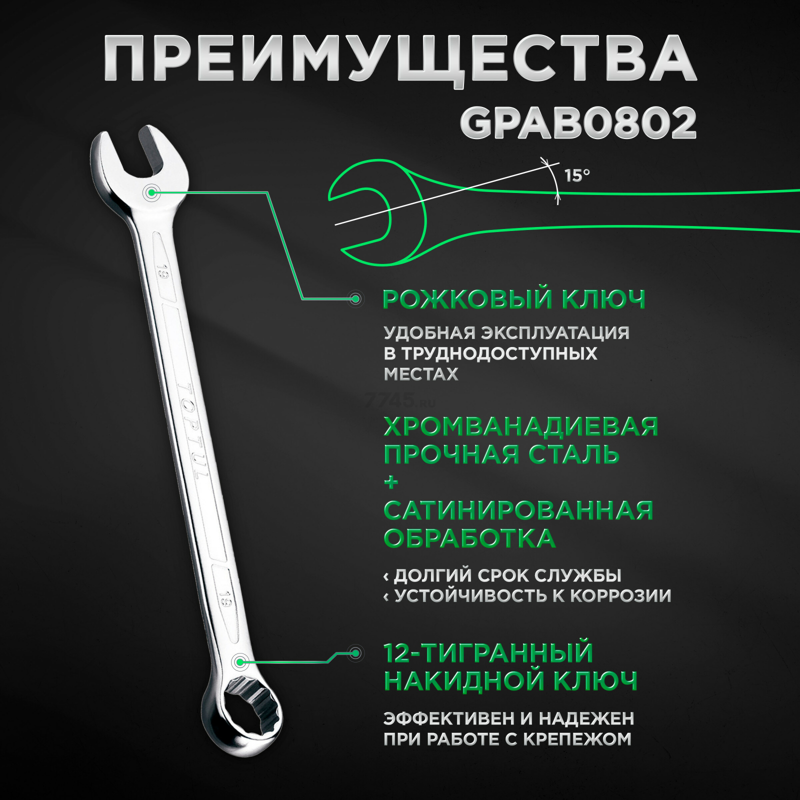 Набор ключей комбинированных 10-19 мм 8 предметов TOPTUL (GPAB0802) - Фото 2