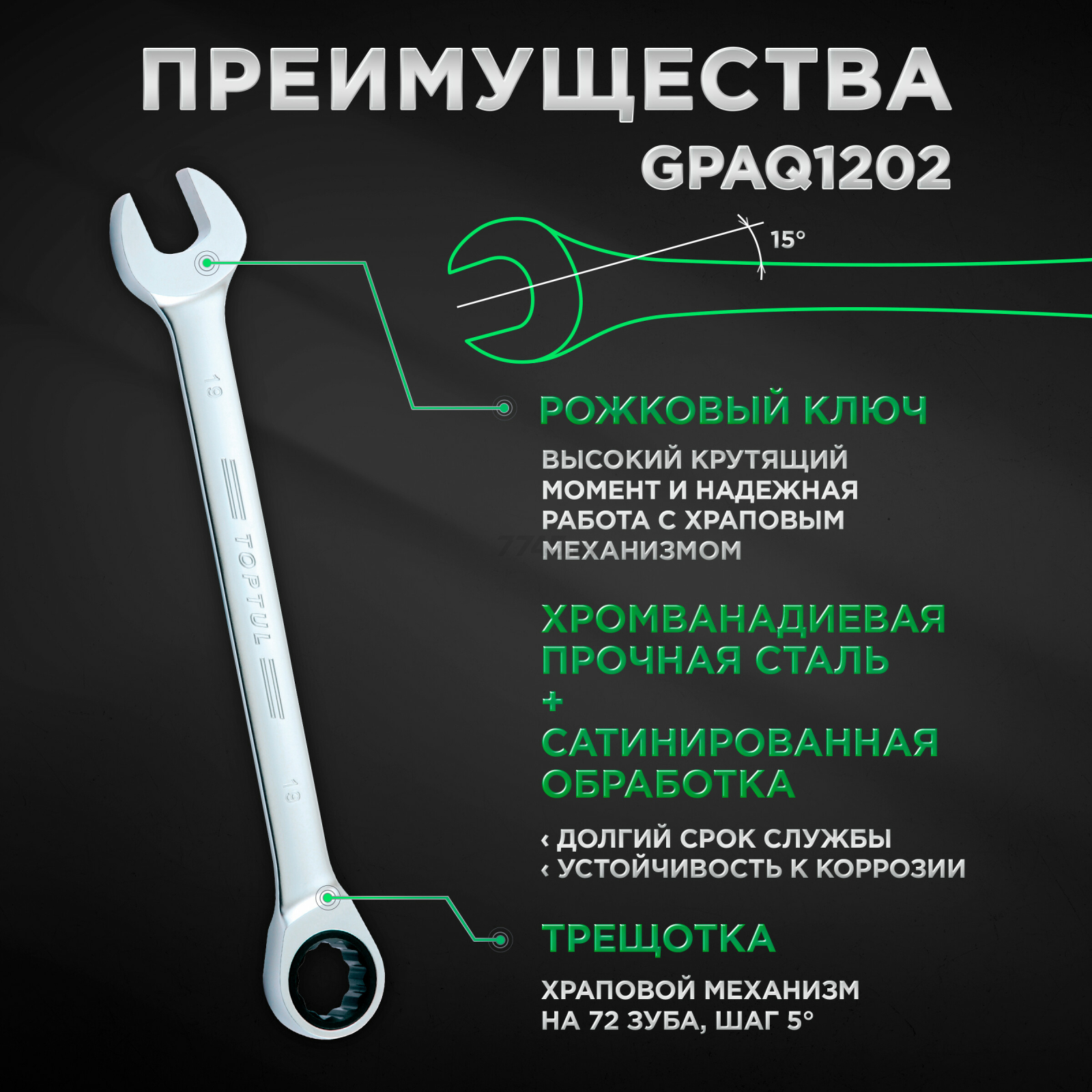 Набор ключей комбинированных 8-19 мм 12 предметов с трещоткой TOPTUL (GPAQ1202) - Фото 2