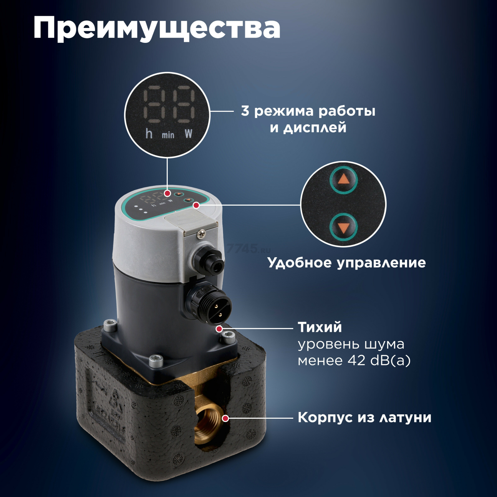 Насос циркуляционный A&P Comfort-ES II 15-1.5 (AP118H003) - Фото 2