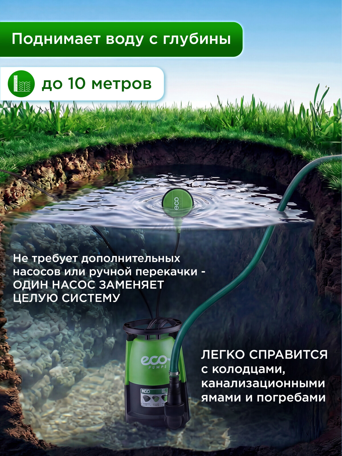 Насос дренажный 3-в-1 ECO DP-916i (EC4210-2) - Фото 7