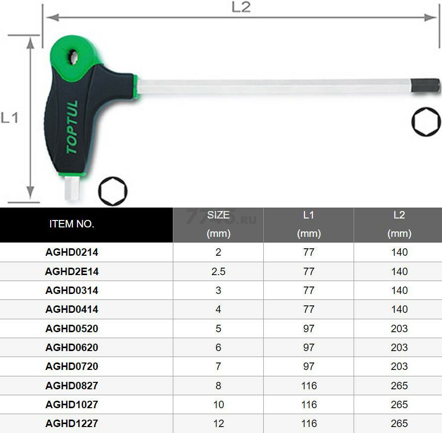 Ключ шестигранный 2х77x140 мм TOPTUL L-Type (AGHD0214) - Фото 3