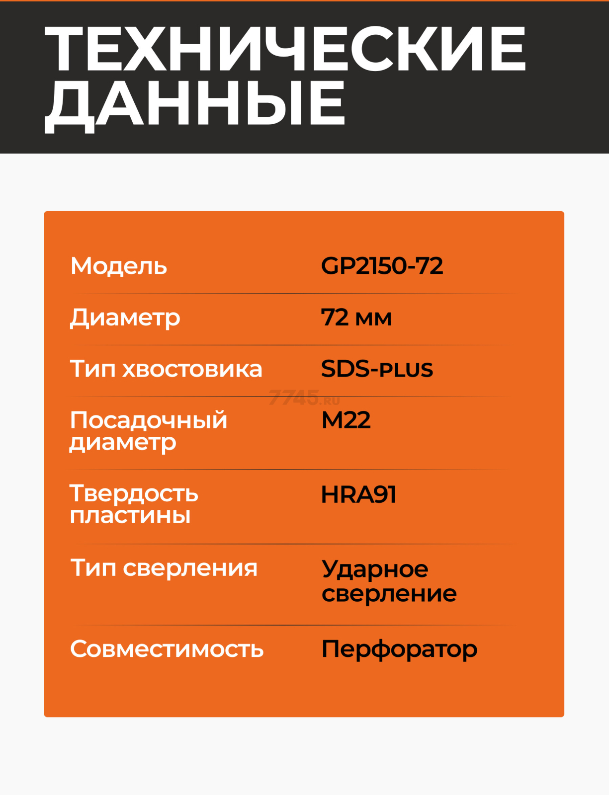 Коронка по бетону твердосплавная 72 мм GEPARD (GP2150-72) - Фото 3