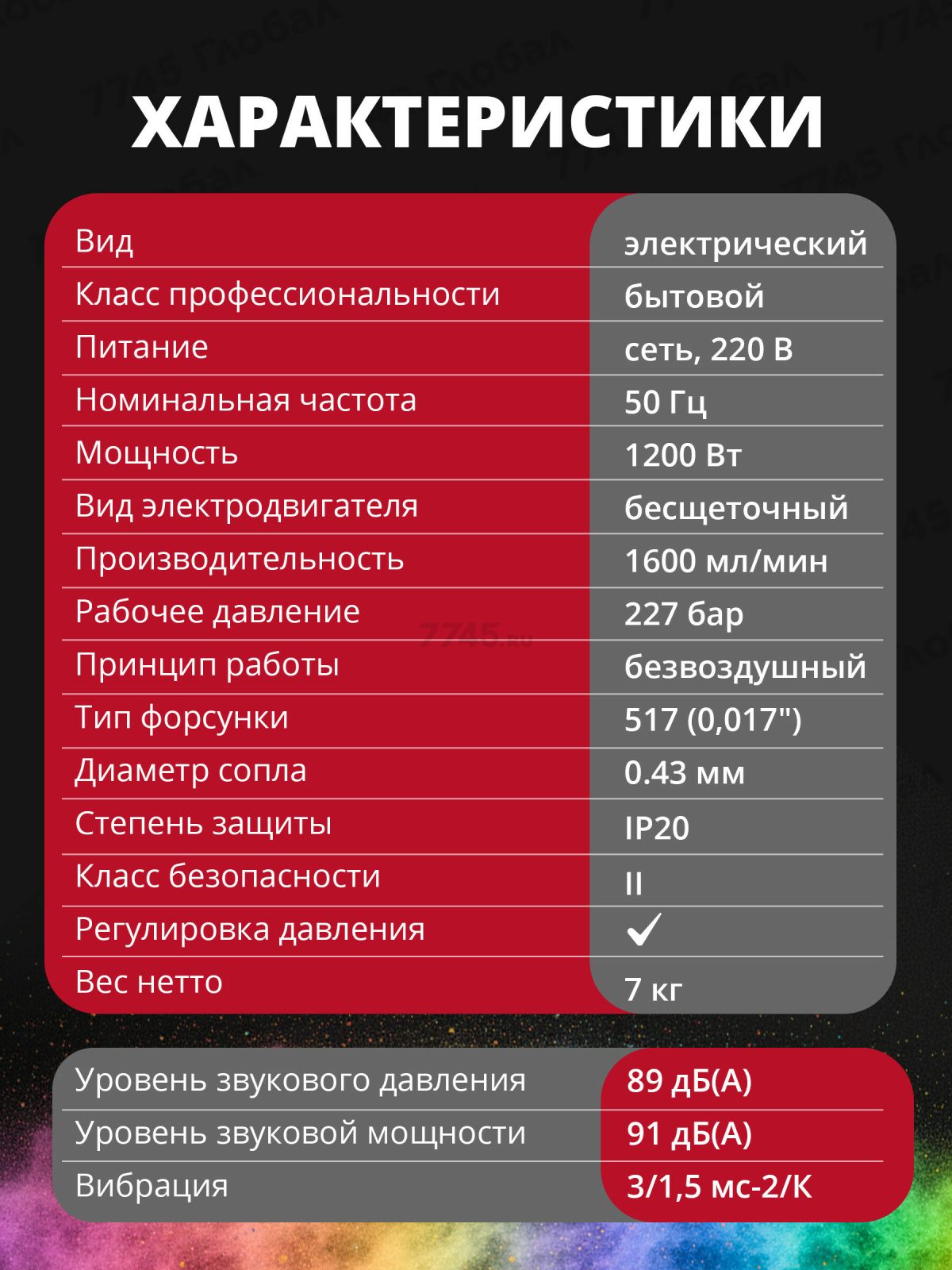 Аппарат окрасочный безвоздушный WORTEX LS 2215 (1304439) - Фото 5
