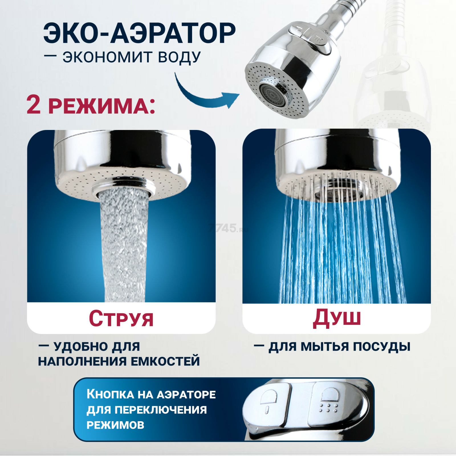 Смеситель для кухни ECONOCE серия 320 (EC0324) - Фото 3