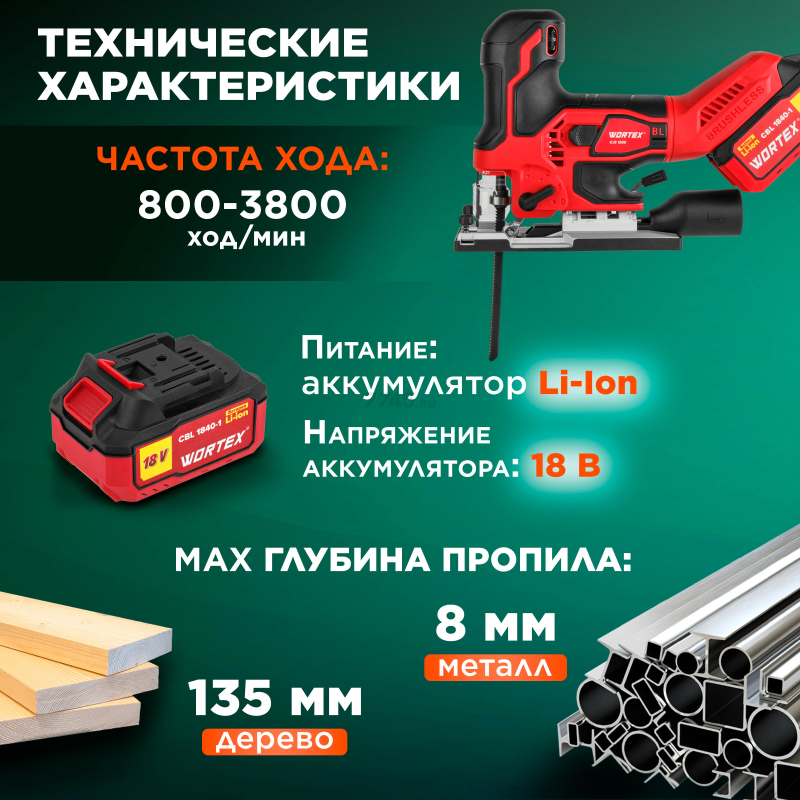 Лобзик аккумуляторный WORTEX CJS 1330 XLT SET (1325401) - Фото 5