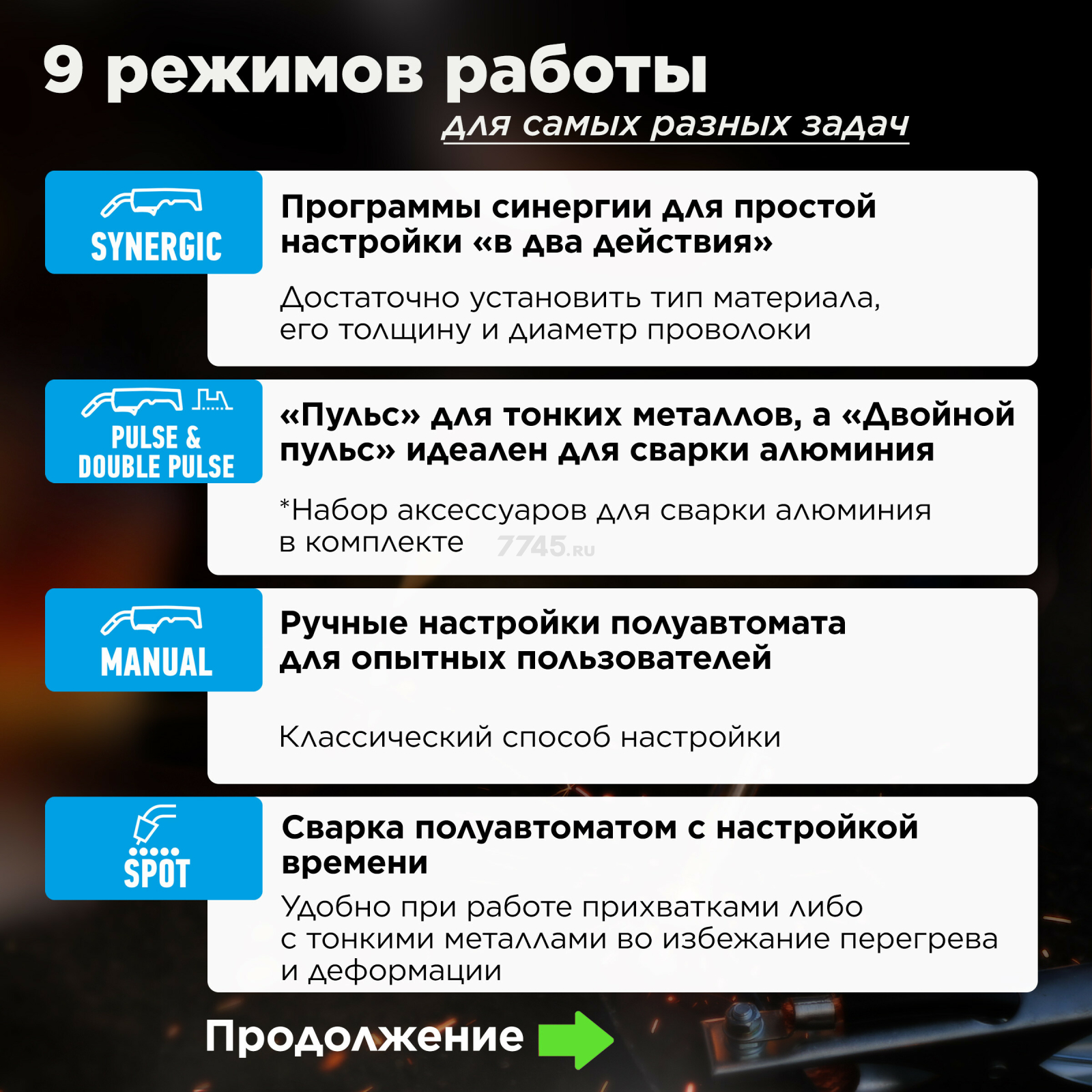 Полуавтомат сварочный SOLARIS ALUMIG-230DP SYNERGY (SL1539-2) - Фото 4