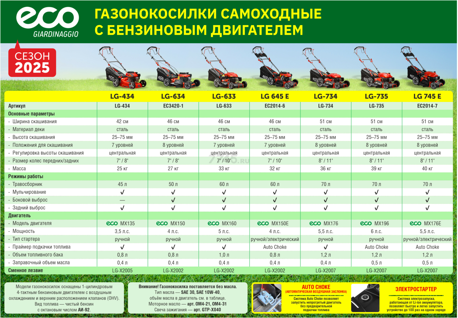 Газонокосилка бензиновая самоходная ECO LG-634 (EC3420-1) - Фото 14