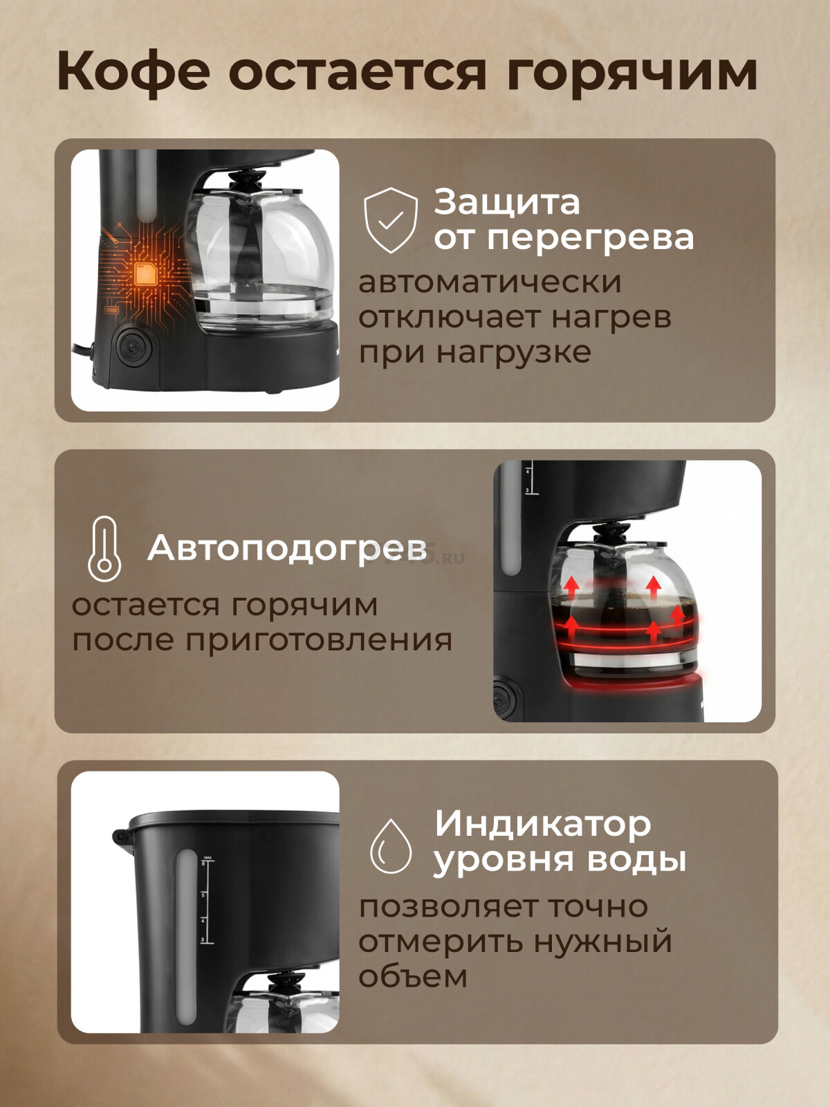 Кофеварка NORMANN ACM-225 - Фото 4