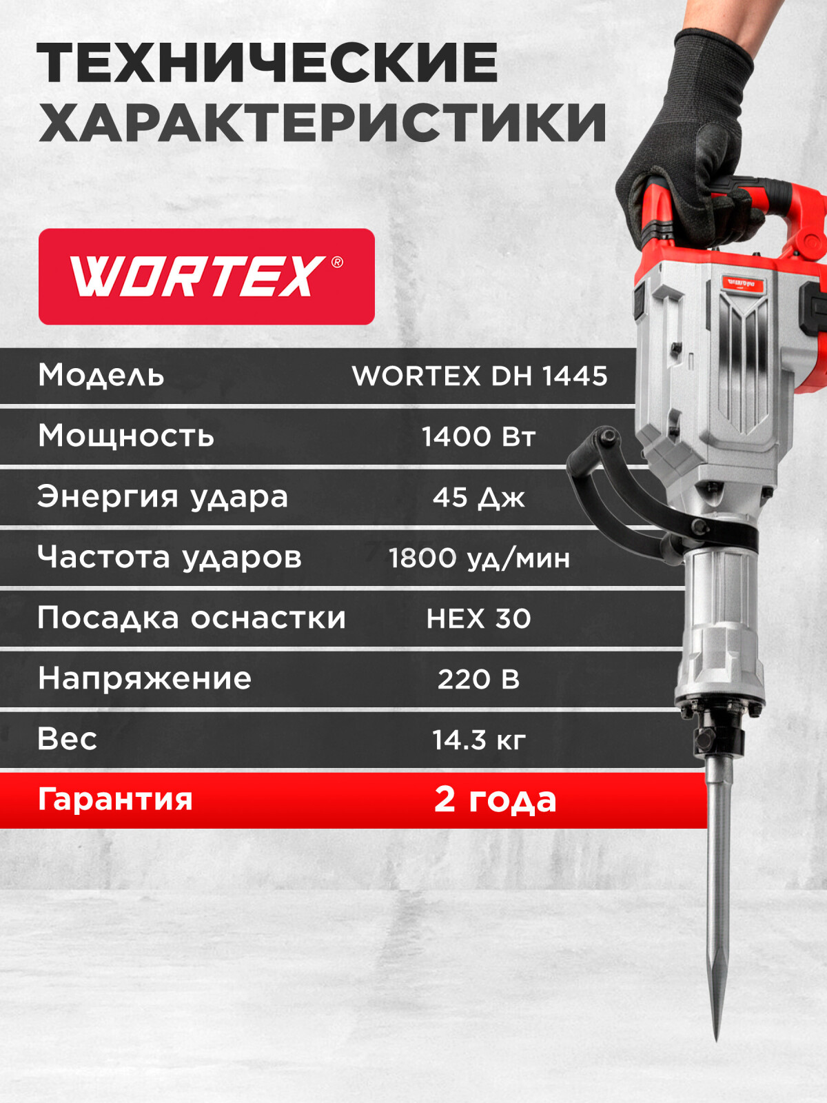 Молоток отбойный WORTEX DH 1445 (1333510) - Фото 6