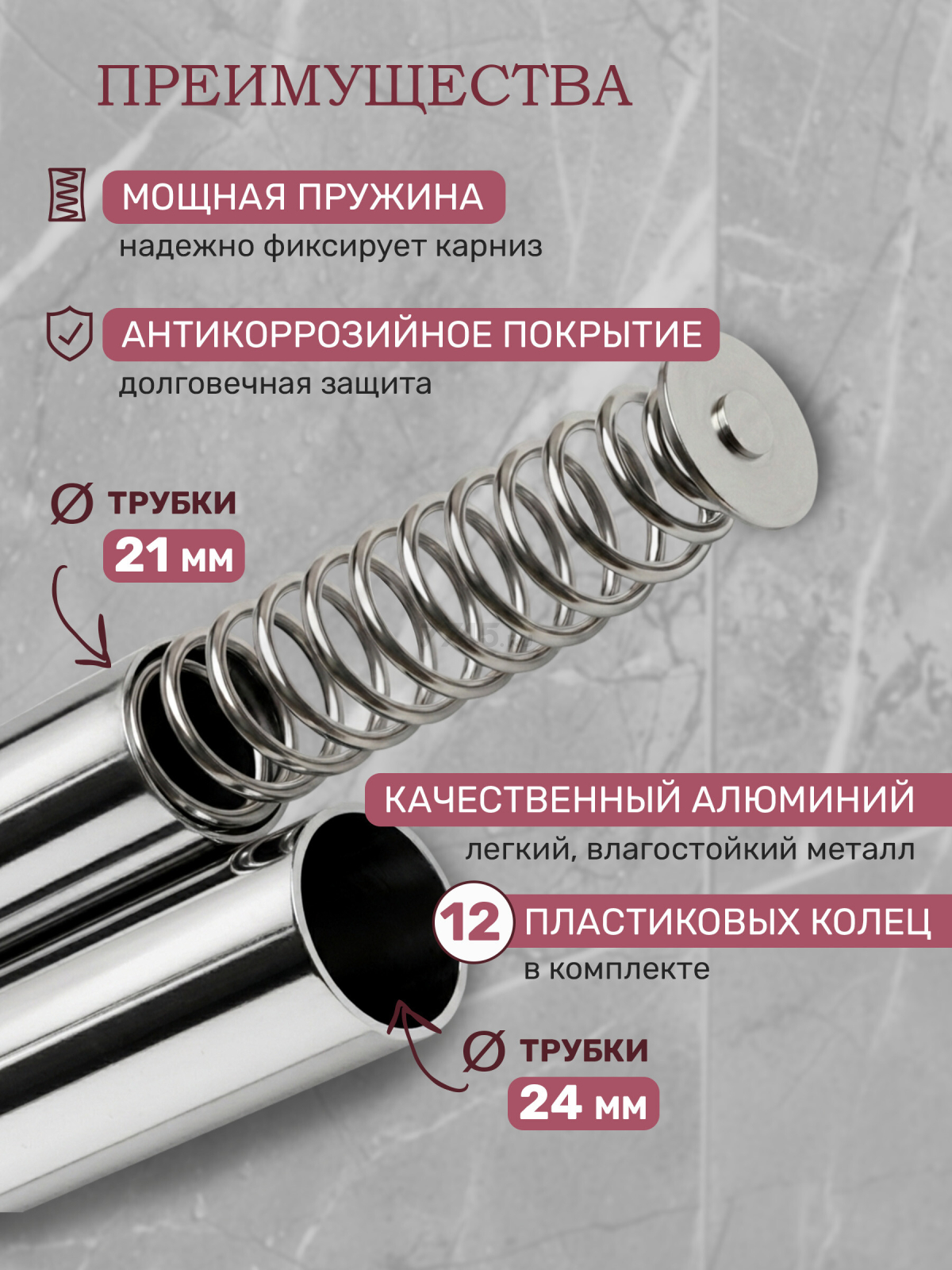 Карниз для ванной PERFECTO LINEA 1,2 м (36-002006) - Фото 3