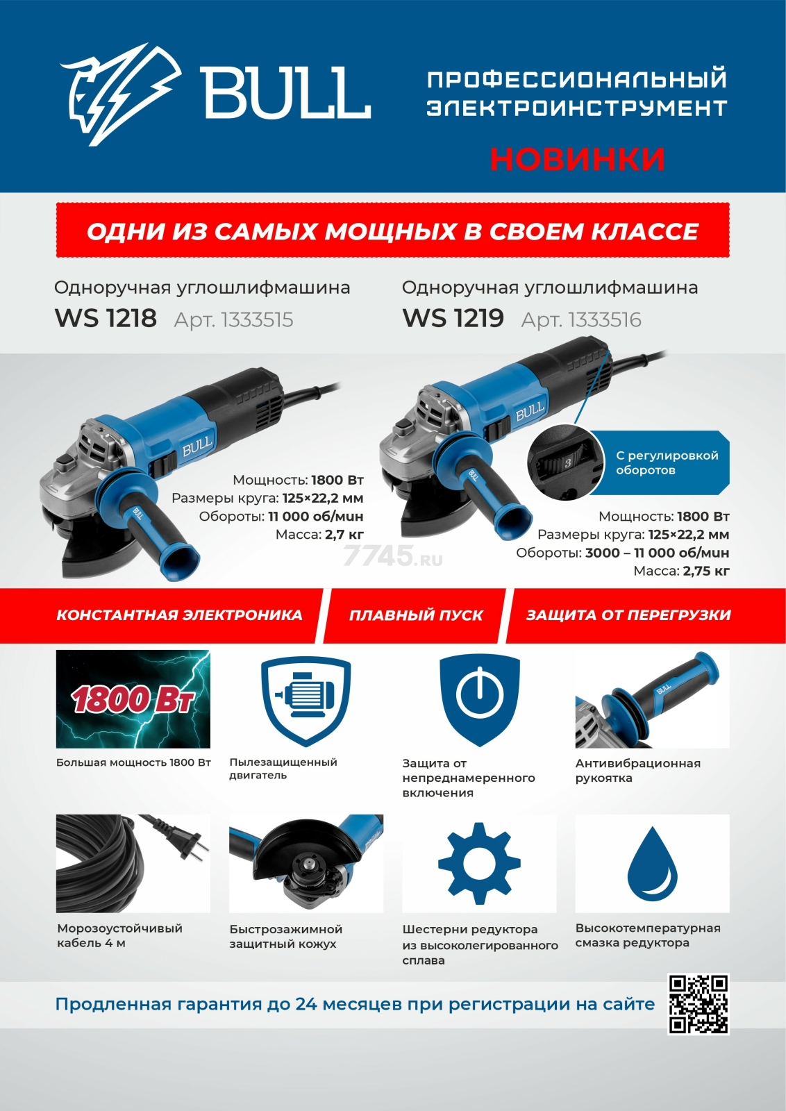 Шлифмашина угловая (болгарка) BULL WS 1218 (1333515) - Фото 4