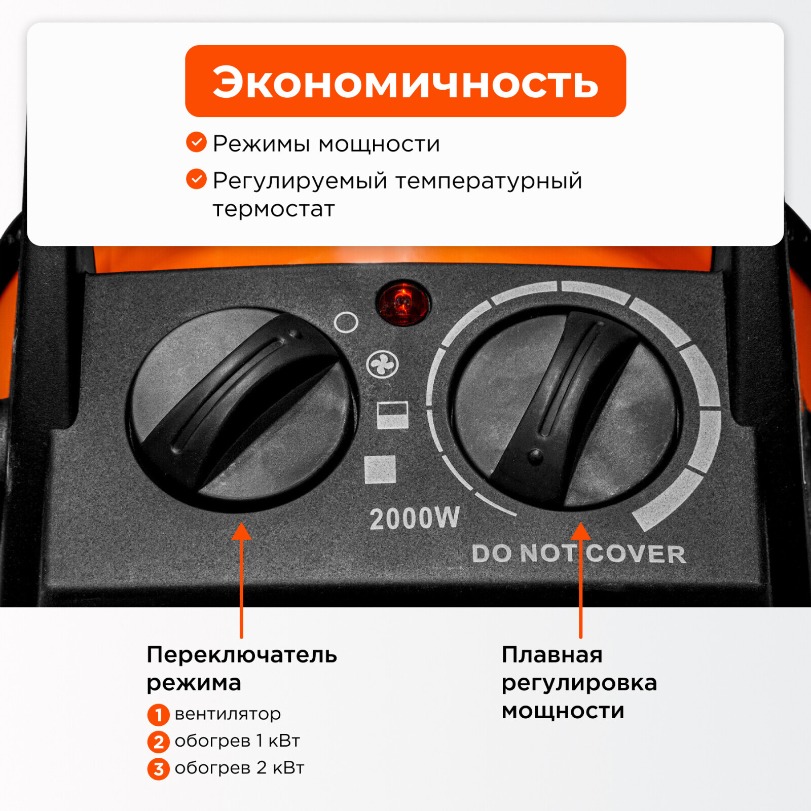Пушка тепловая электрическая ECOTERM EHR-02/1F (ET3722-1) - Фото 3