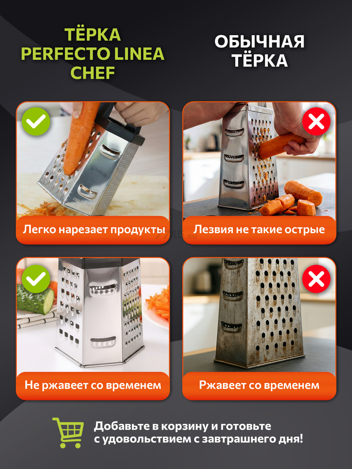 Терка многофункциональная 6-ти гранная PERFECTO LINEA Chef (21-115105) - Фото 4