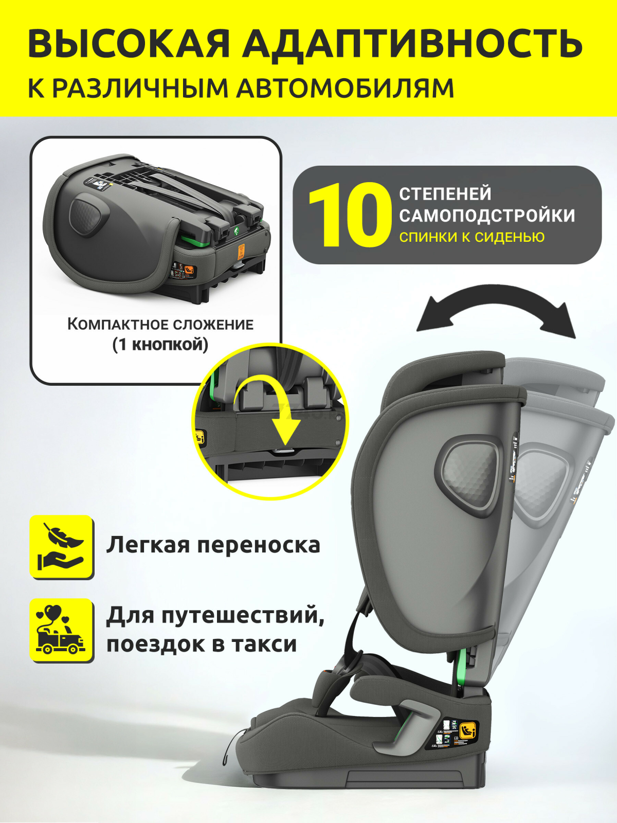 Автокресло BONBINI Voyage Dark Grey (BO-323115) - Фото 8
