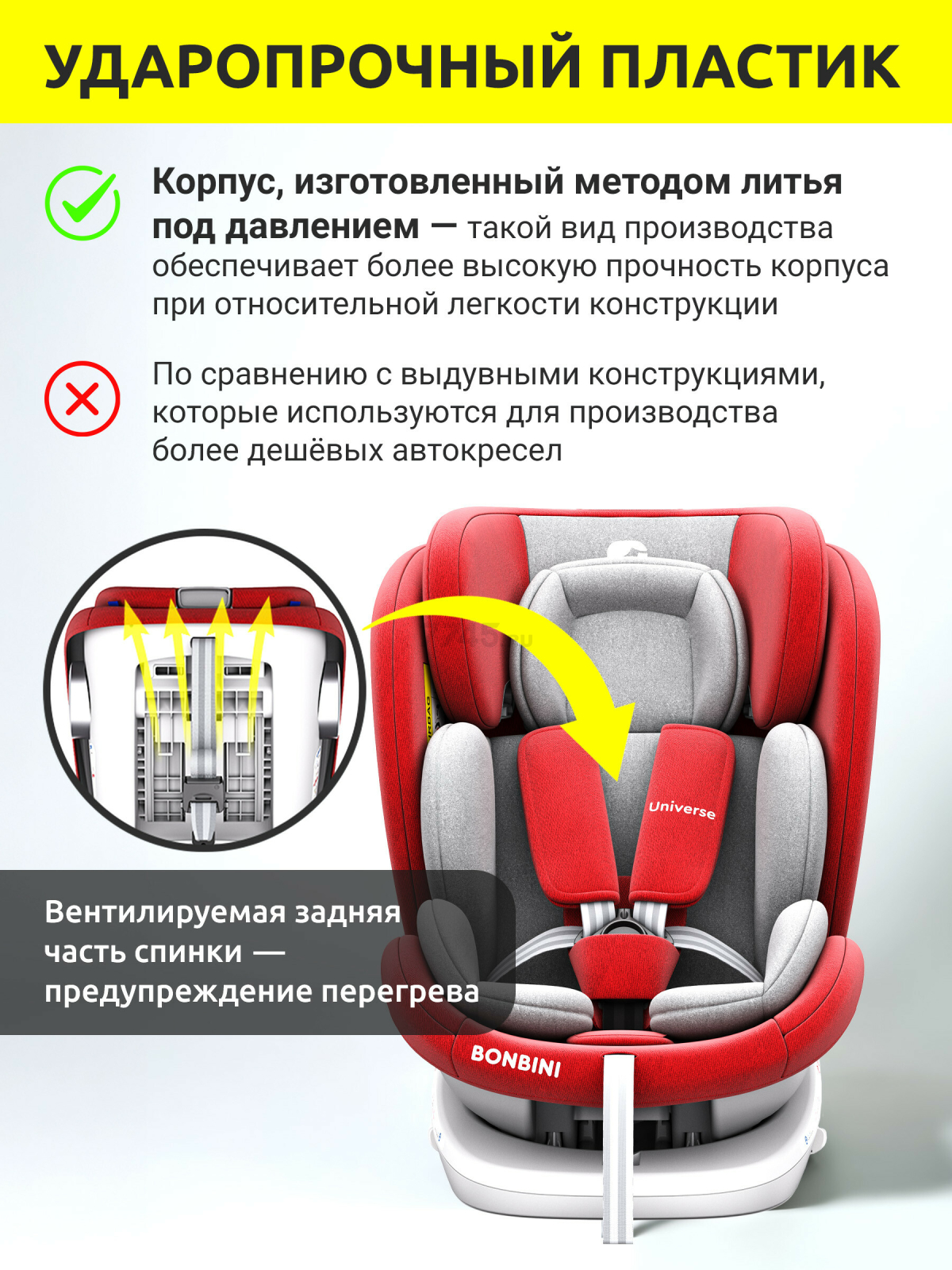 Автокресло BONBINI Universe Red (BO-323111) - Фото 3