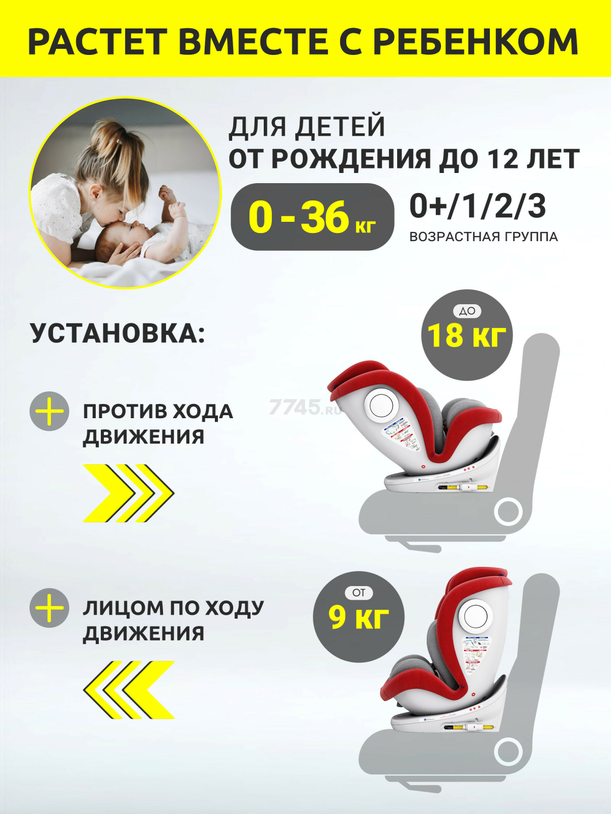 Автокресло BONBINI Universe Red (BO-323111) - Фото 4