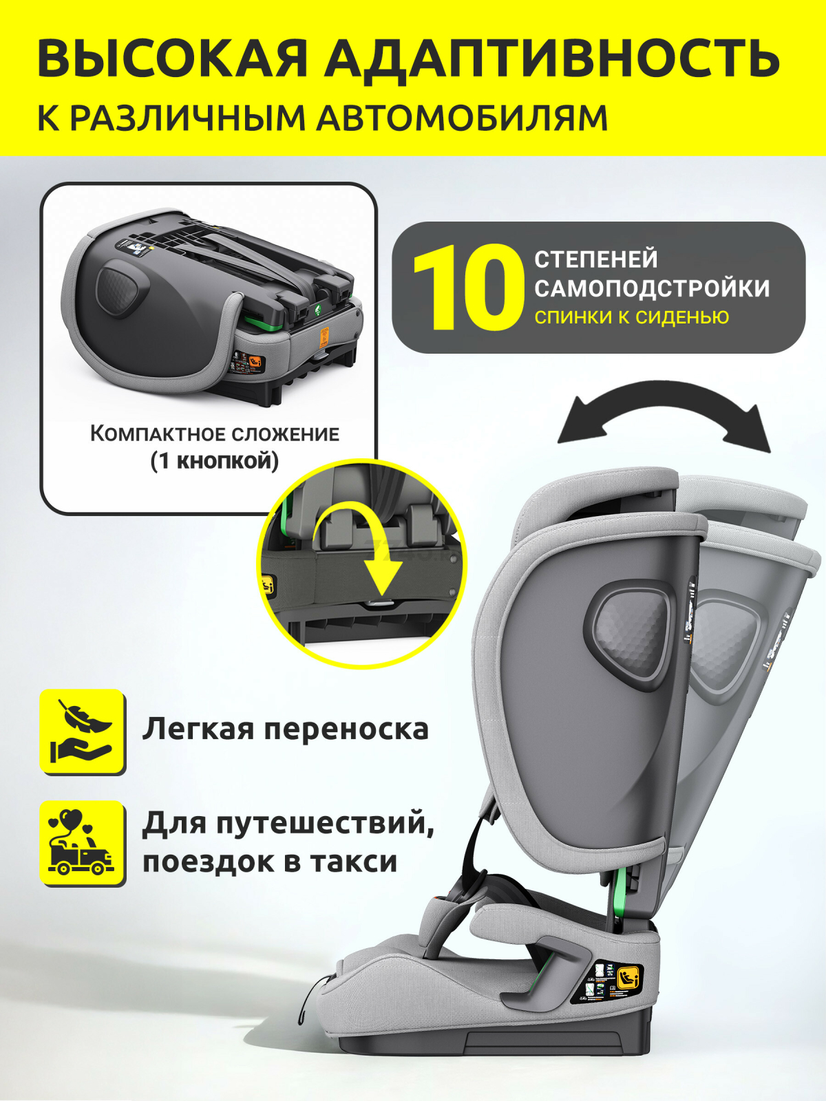 Автокресло BONBINI Voyage Grey (BO-323114) - Фото 8