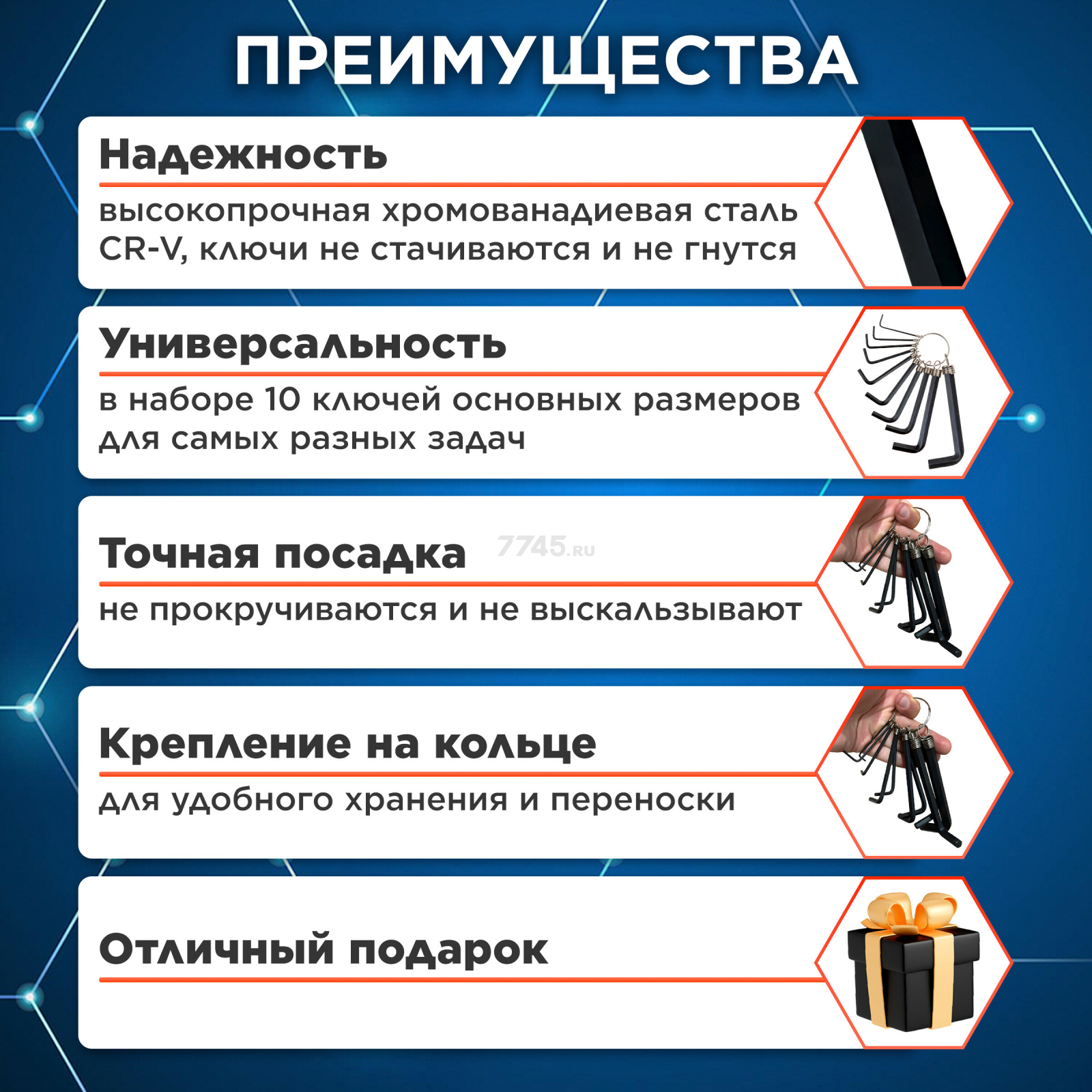 Набор ключей шестигранных 1,5-10 мм 10 предметов коротких ВОЛАТ (11005-10) - Фото 2