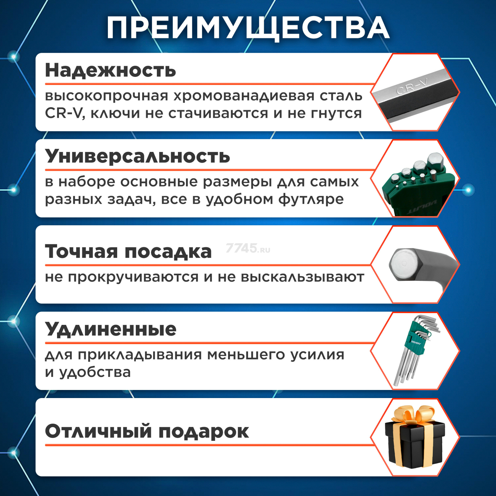 Набор ключей шестигранных 1,5-10 мм 9 предметов длинных ВОЛАТ (11010-09) - Фото 2