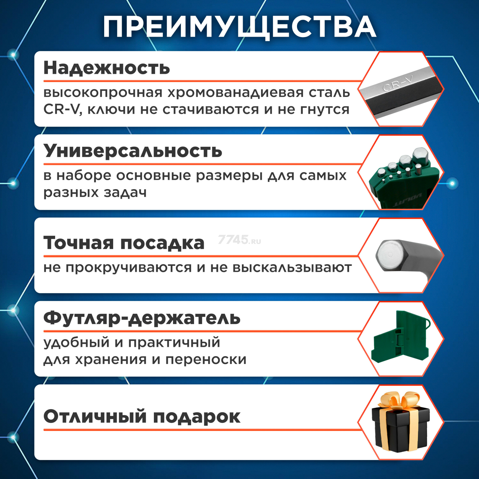 Набор ключей шестигранных 1,5-10 мм 9 предметов коротких ВОЛАТ (11015-09) - Фото 2