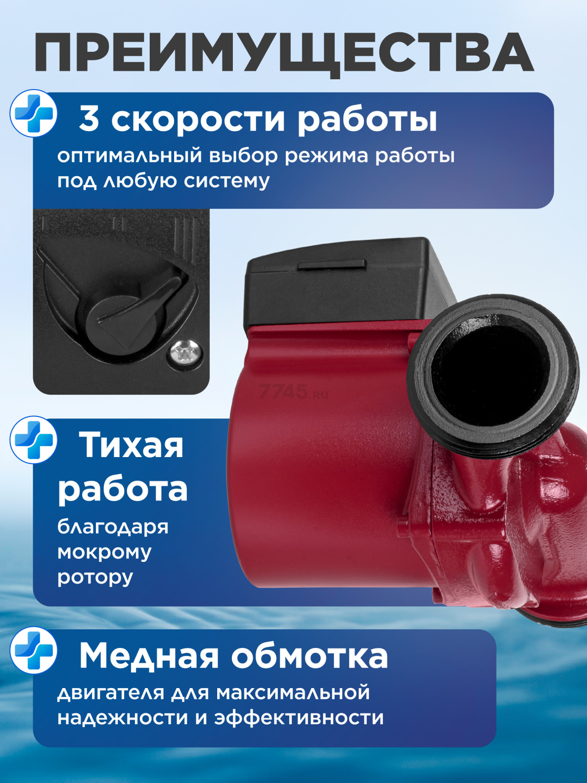 Насос циркуляционный A&P Titan-RS32-60-180 (AP118T010) - Фото 3