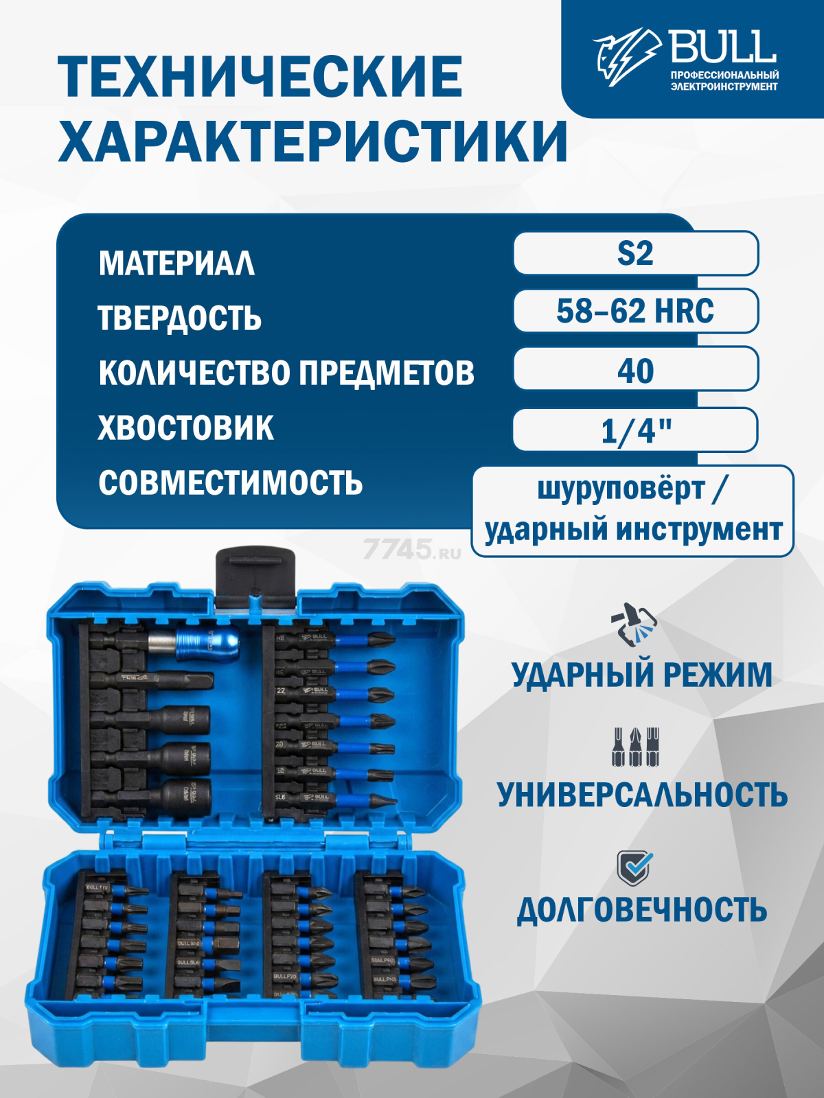 Набор бит ударных BULL Impact IMB 40 Max (1335707) - Фото 6