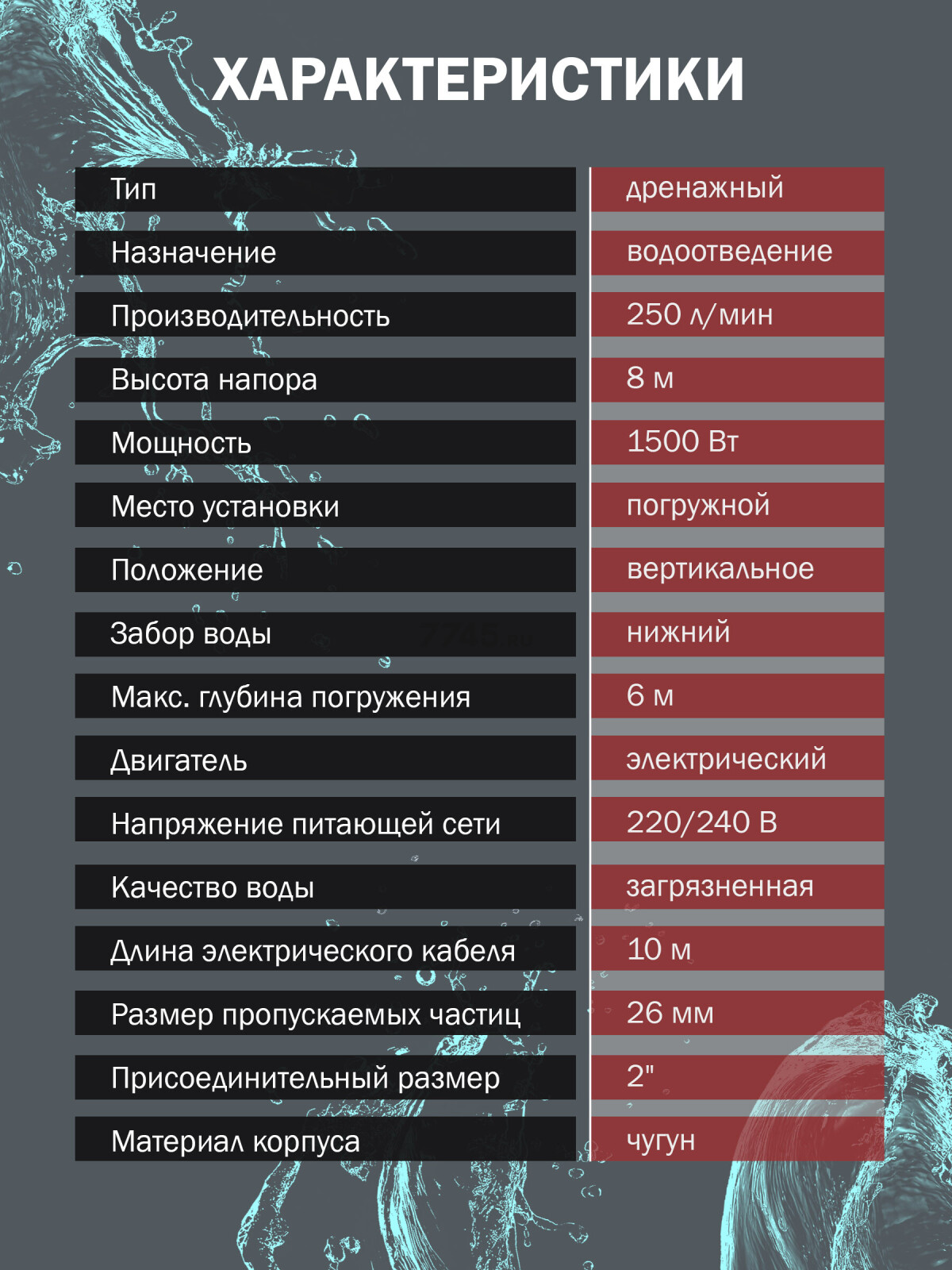 Насос дренажный ASILAK SLP-1500 (AS4410-1) - Фото 6