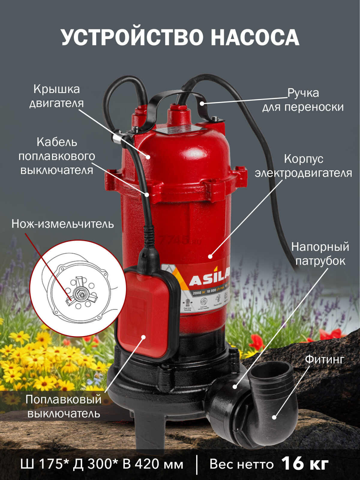 Насос дренажный ASILAK SLP-2001 (AS4410-2) - Фото 5