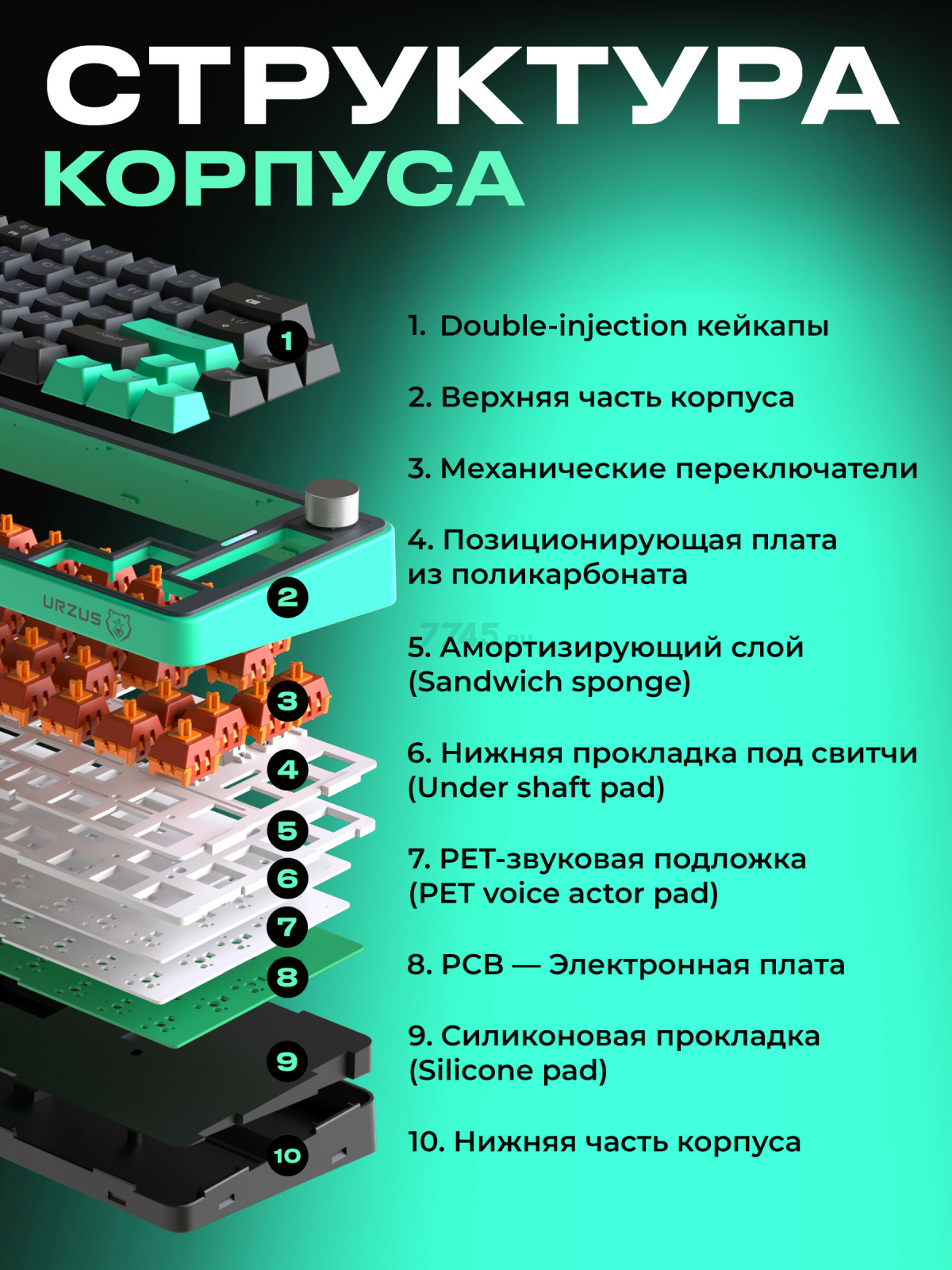 Клавиатура игровая беспроводная механическая URZUS O.I.L (UR-5317111) - Фото 6