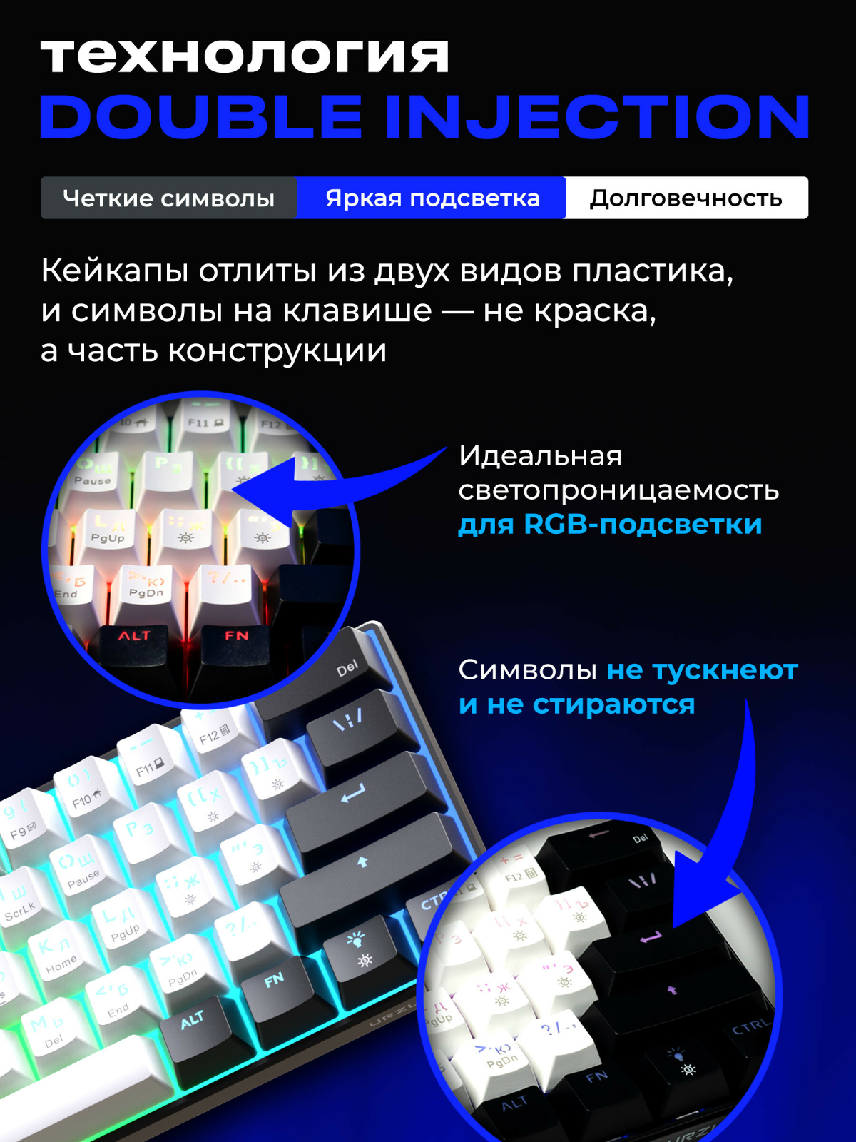 Клавиатура игровая механическая URZUS Matrix R (UR-5317112) - Фото 5
