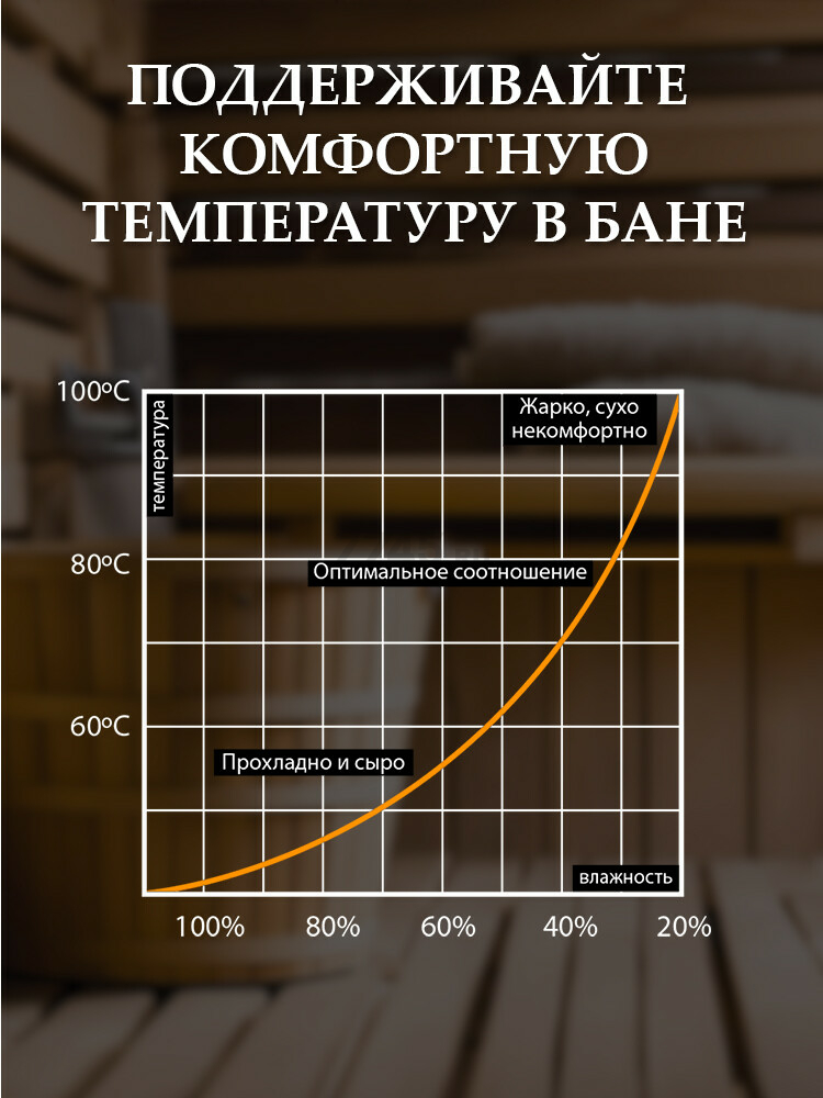 Термометр в предбанник БАННЫЕ ШТУЧКИ Держи градус! 21x4x1,5 см  (18057) - Фото 10