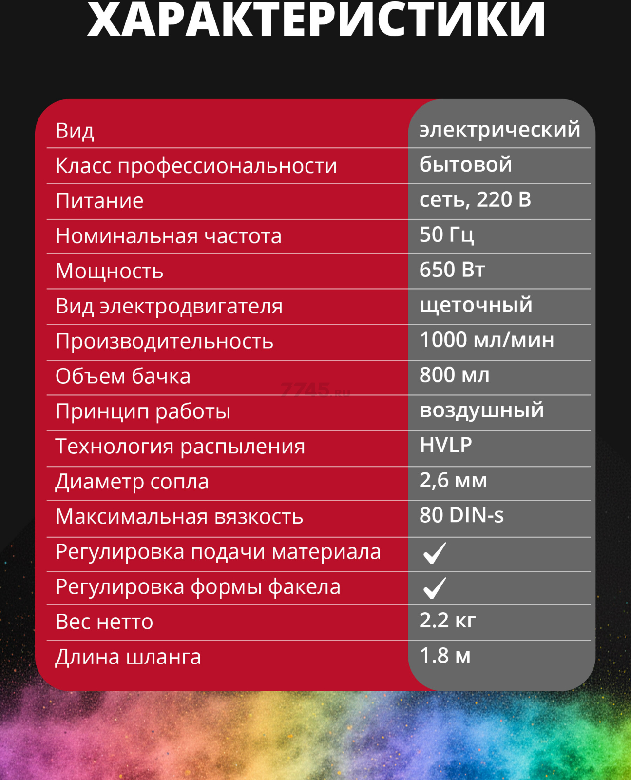 Краскораспылитель электрический WORTEX PS 1165-1 (1325733) - Фото 7