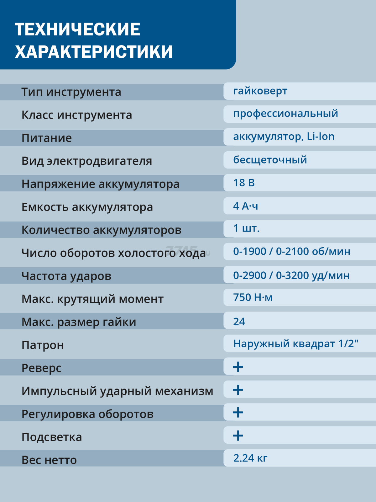 Гайковерт аккумуляторный ударный BULL SC 1807 XLTpro (1329722) - Фото 6