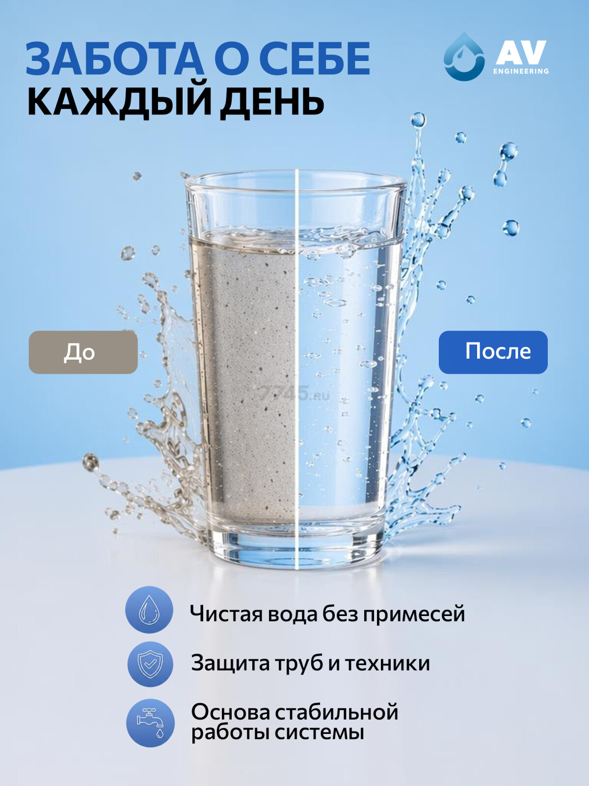 Картридж из вспененного полипропилена 1 микрон AV ENGINEERING 10" (AVE119P1001A) - Фото 6