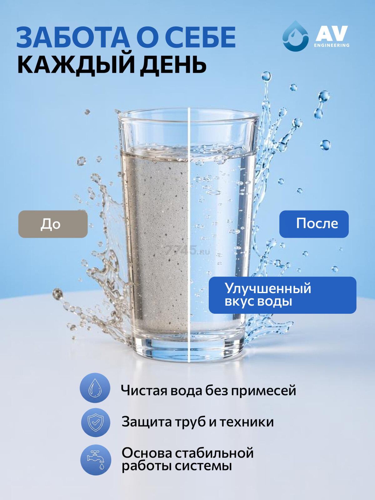 Комплект картриджей AV ENGINEERING Prime 3 штуки (AVE-FS3-3) - Фото 11