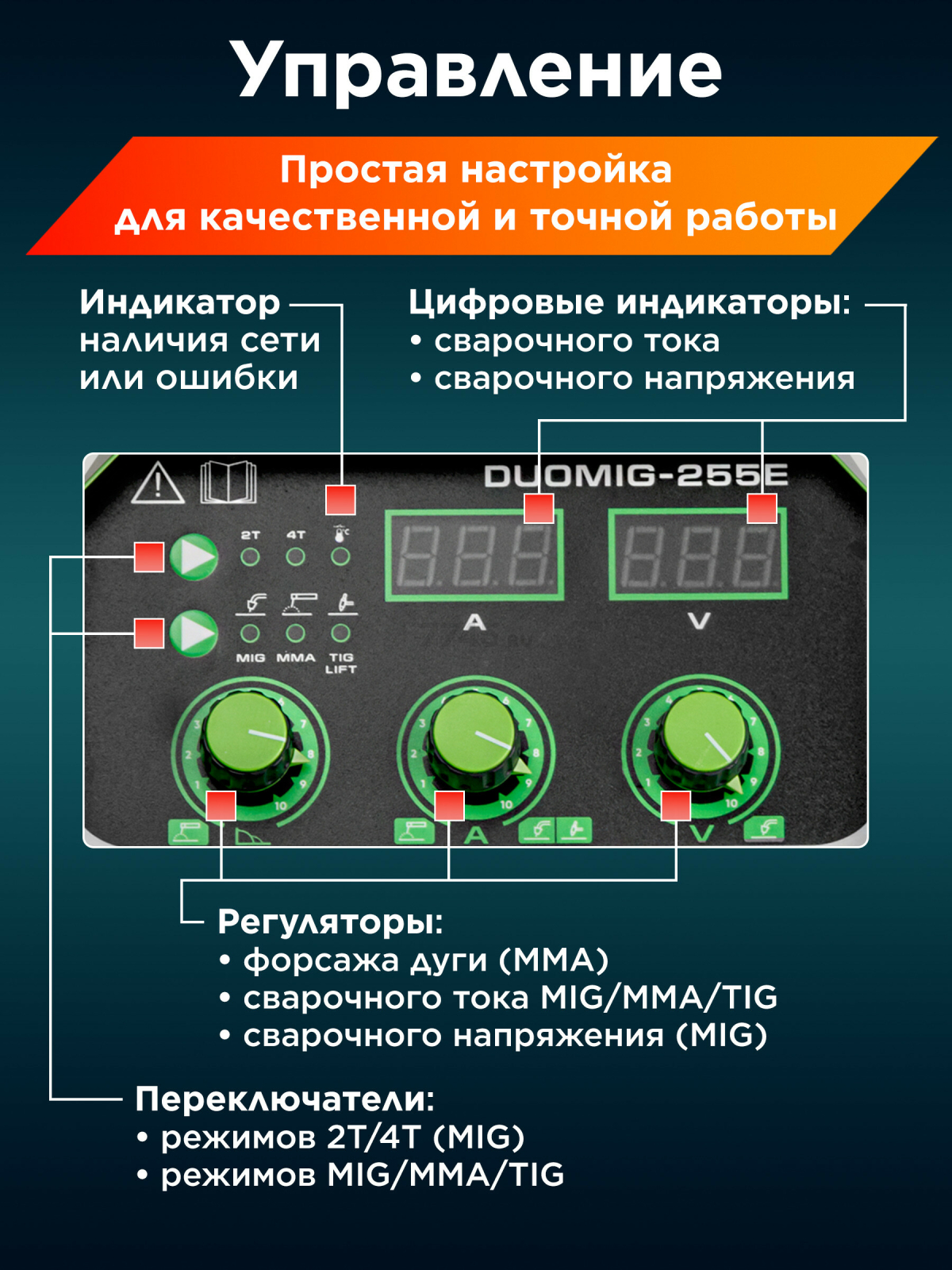 Полуавтомат сварочный DGM DUOMIG-255E (DG5822-5) - Фото 4