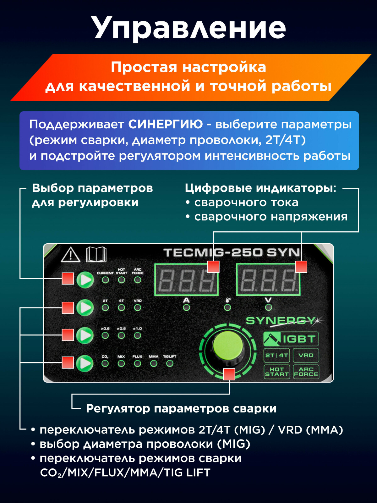 Полуавтомат сварочный DGM TECMIG-250 SYN (DG5822-7) - Фото 4