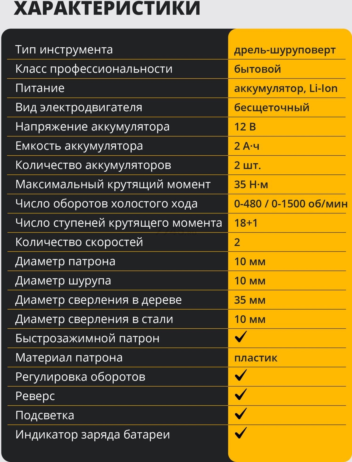 Дрель-шуруповерт аккумуляторная MOLOT MBD 1215 Li (1335568) - Фото 8
