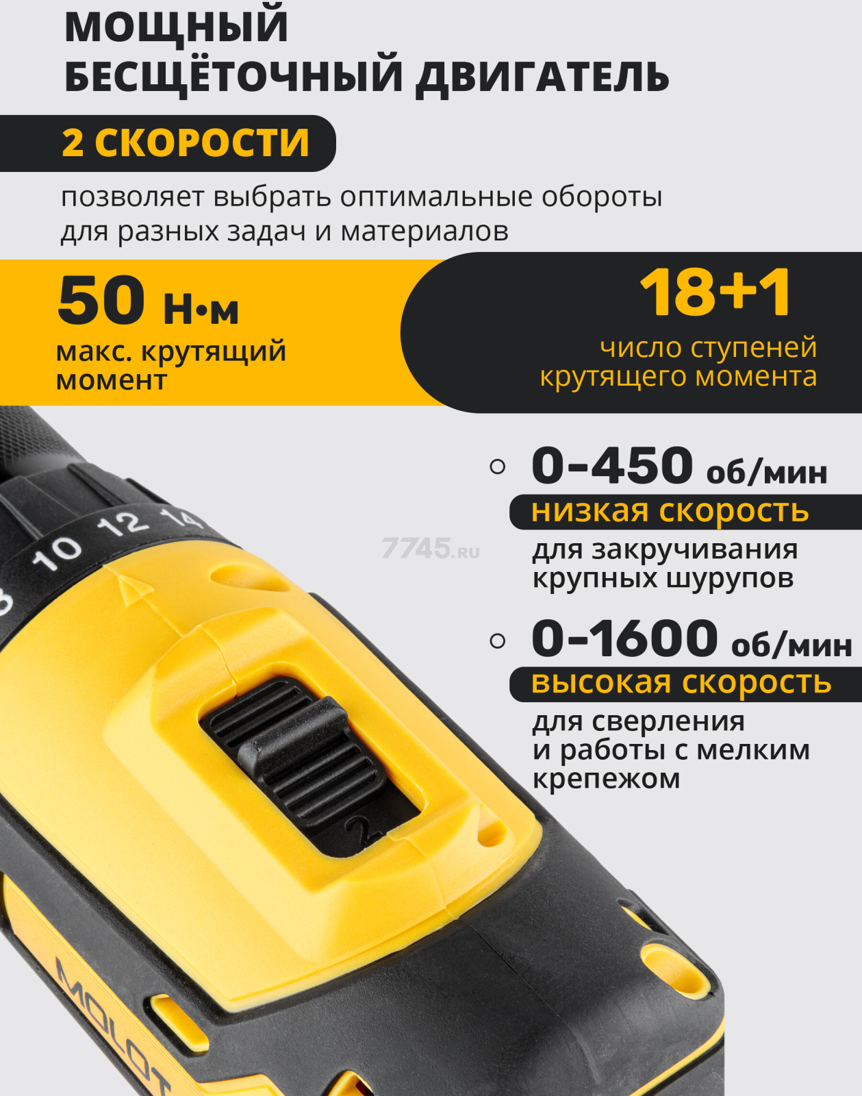 Дрель-шуруповерт аккумуляторная MOLOT MBD 1820 Li XLT Lite SET (1335569) - Фото 2