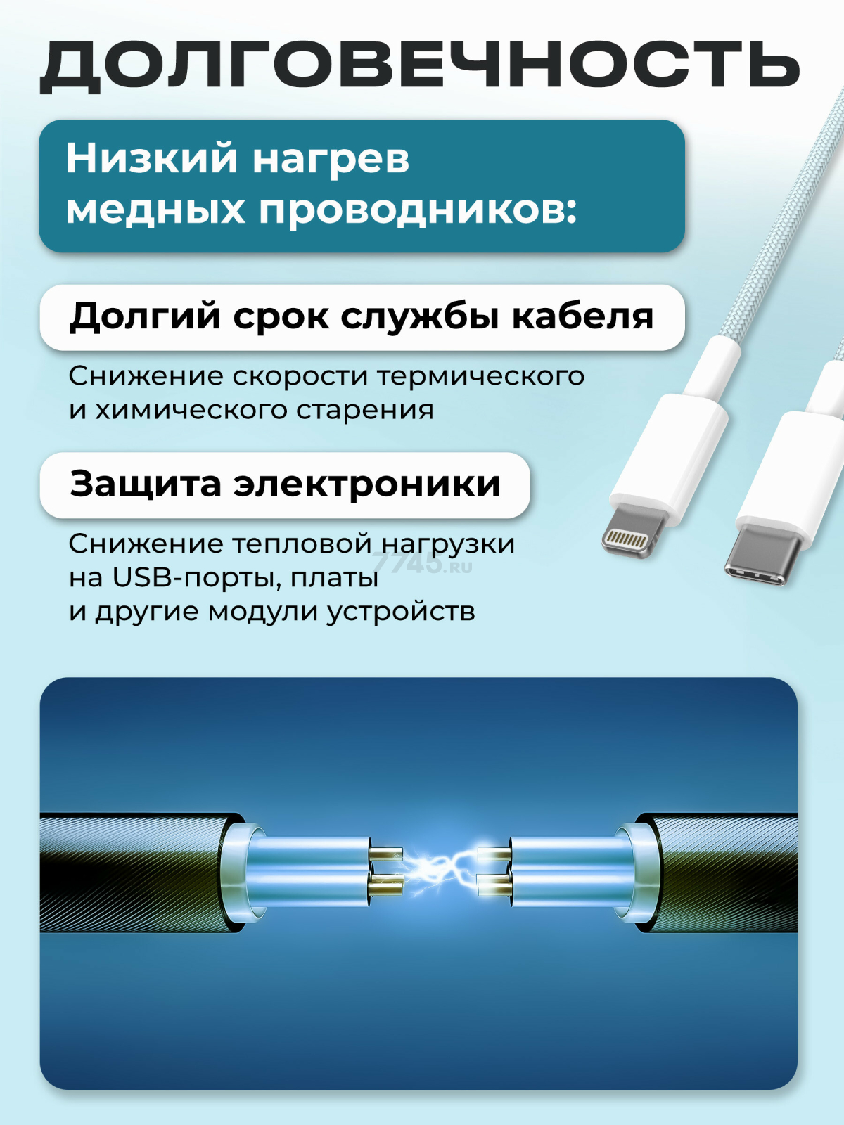Кабель USB KEIZEN KZ-5289104, Type-C - Lightning, PD20W, 1 м, голубой - Фото 4