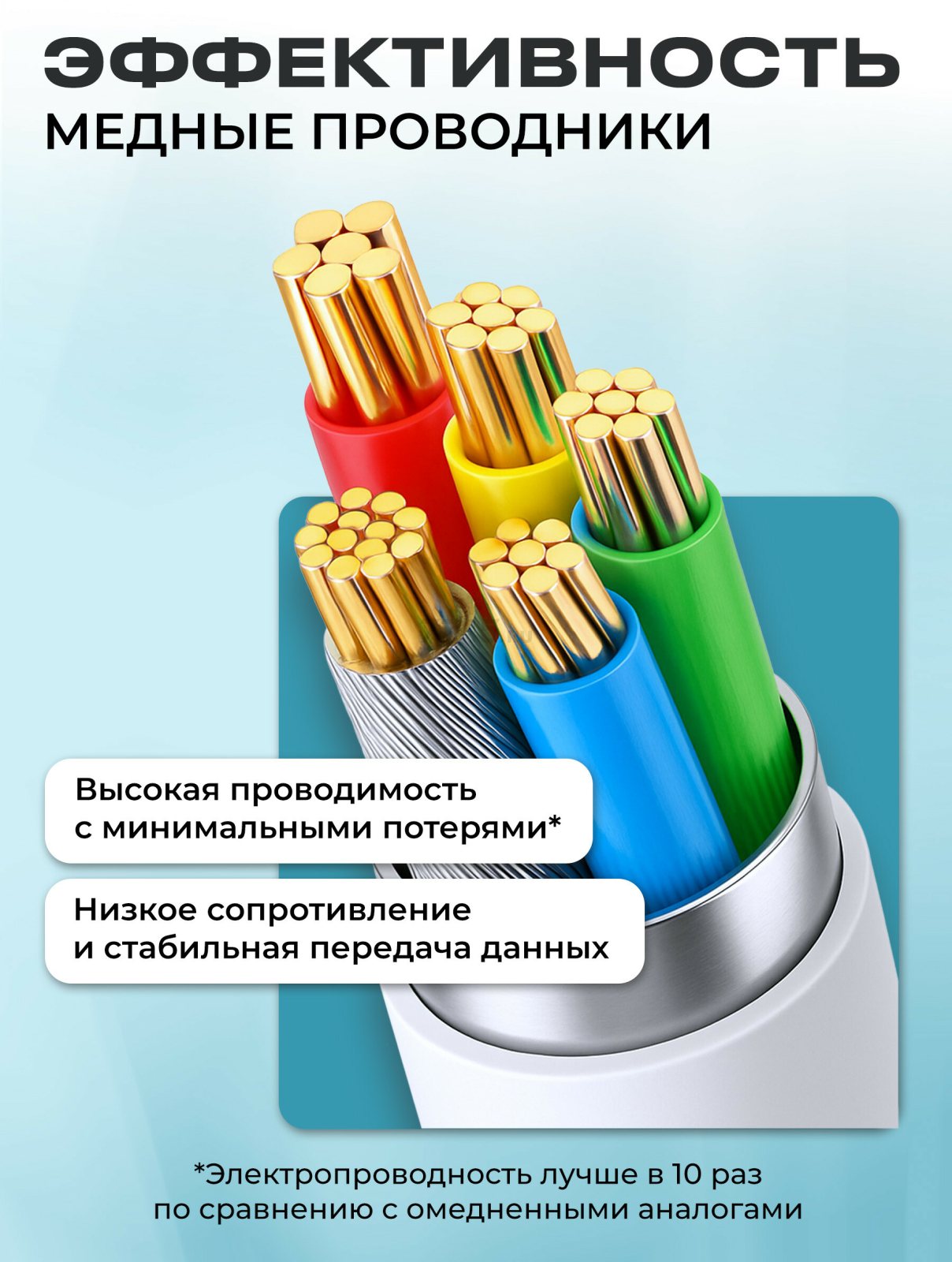 Кабель USB KEIZEN KZ-5289104, Type-C - Lightning, PD20W, 1 м, голубой - Фото 2