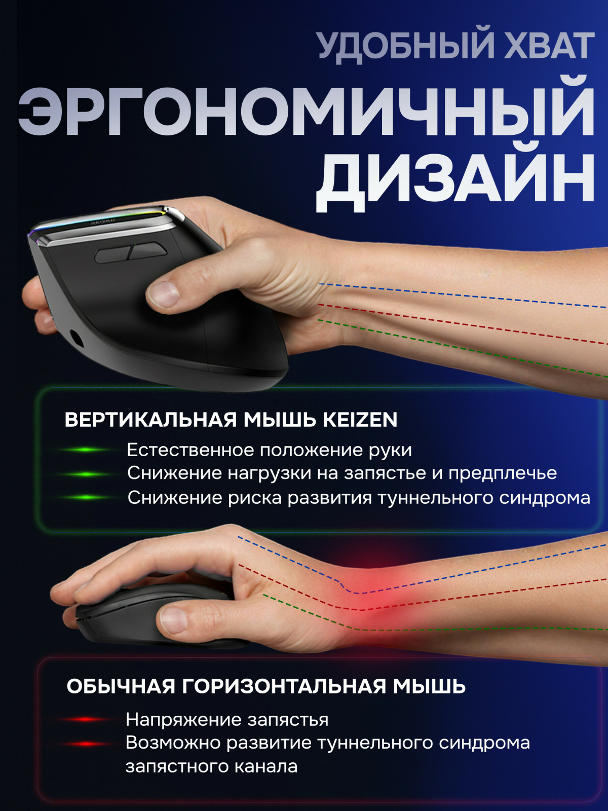 Беспроводная компьютерная мышь KEIZEN KZ-5495101 - Фото 2