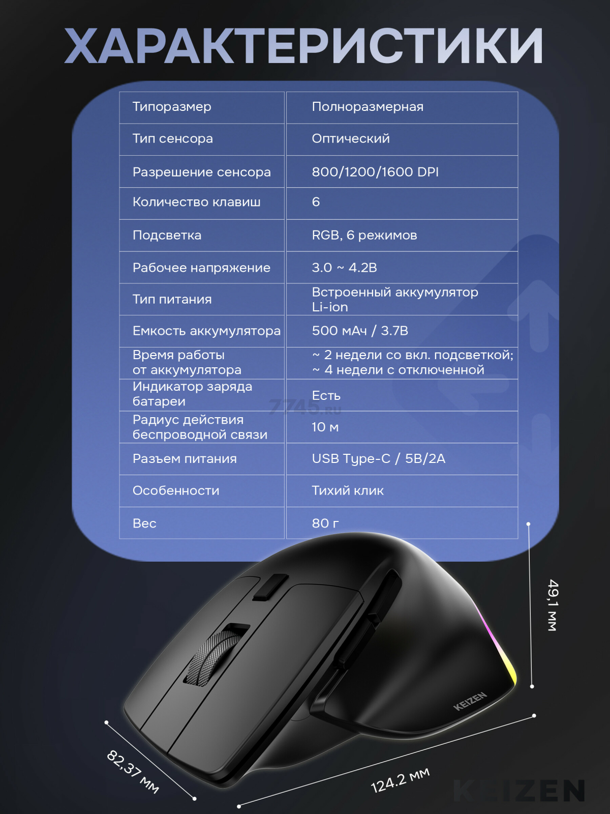 Беспроводная компьютерная мышь KEIZEN KZ-5495102 - Фото 6
