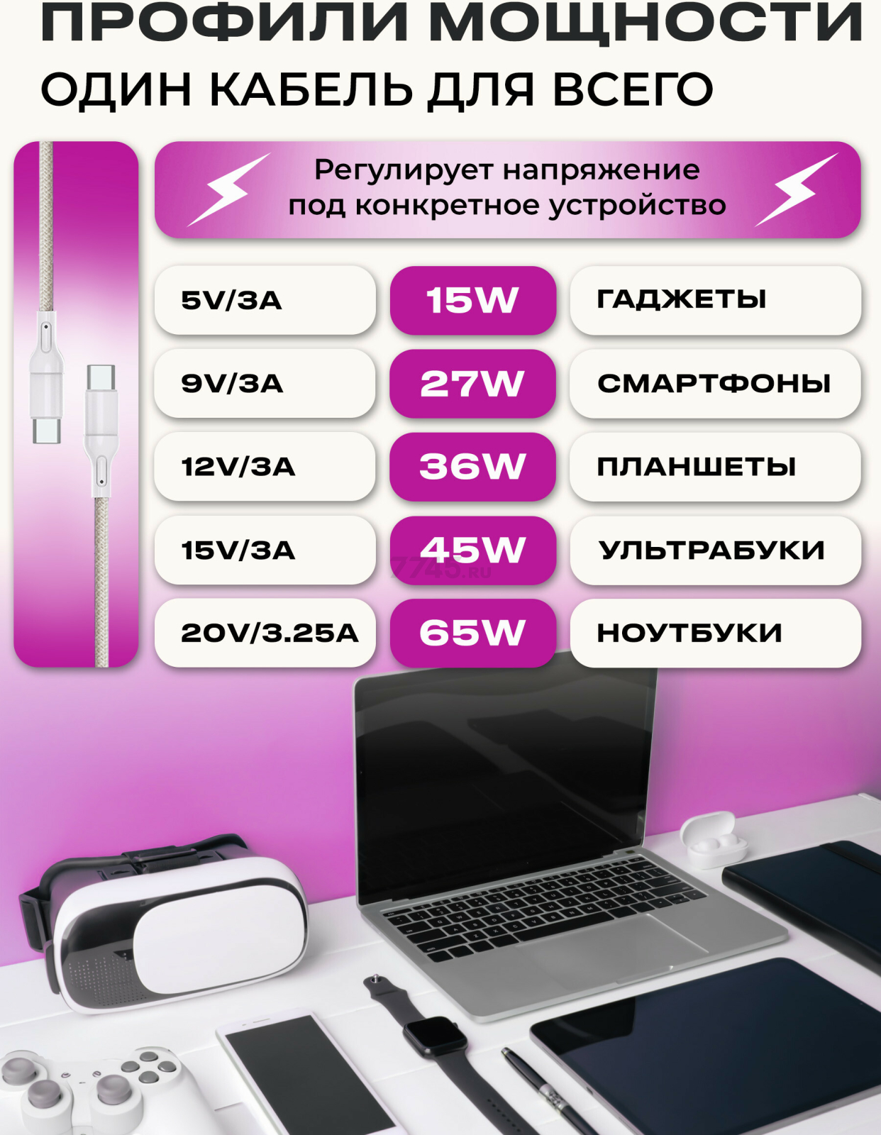 Кабель USB KEIZEN KZ-5289102, Type-C - Type-C, PD65W, 1 м, бежевый - Фото 3
