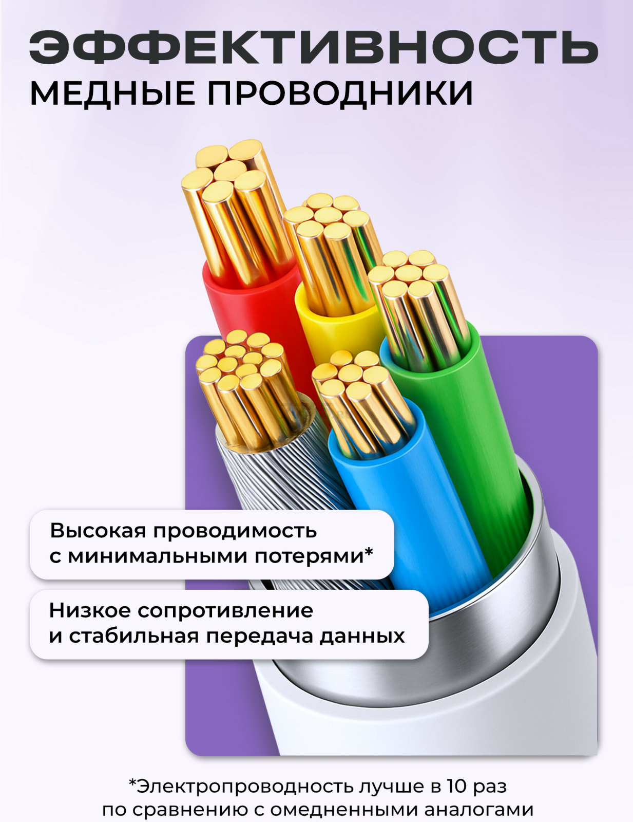 Кабель USB KEIZEN KZ-5289103, Type-C - Type-C, PD100W, 1 м, лиловый - Фото 2