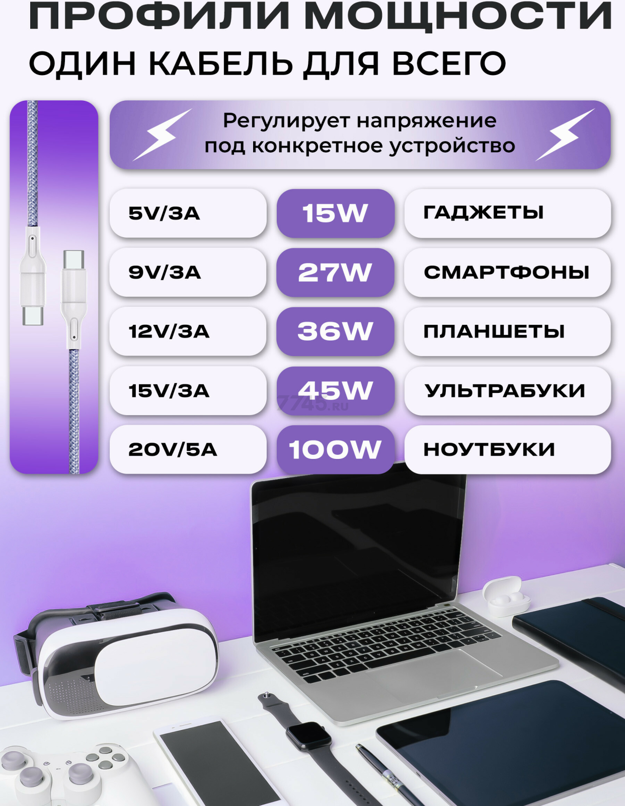 Кабель USB KEIZEN KZ-5289103, Type-C - Type-C, PD100W, 1 м, лиловый - Фото 3