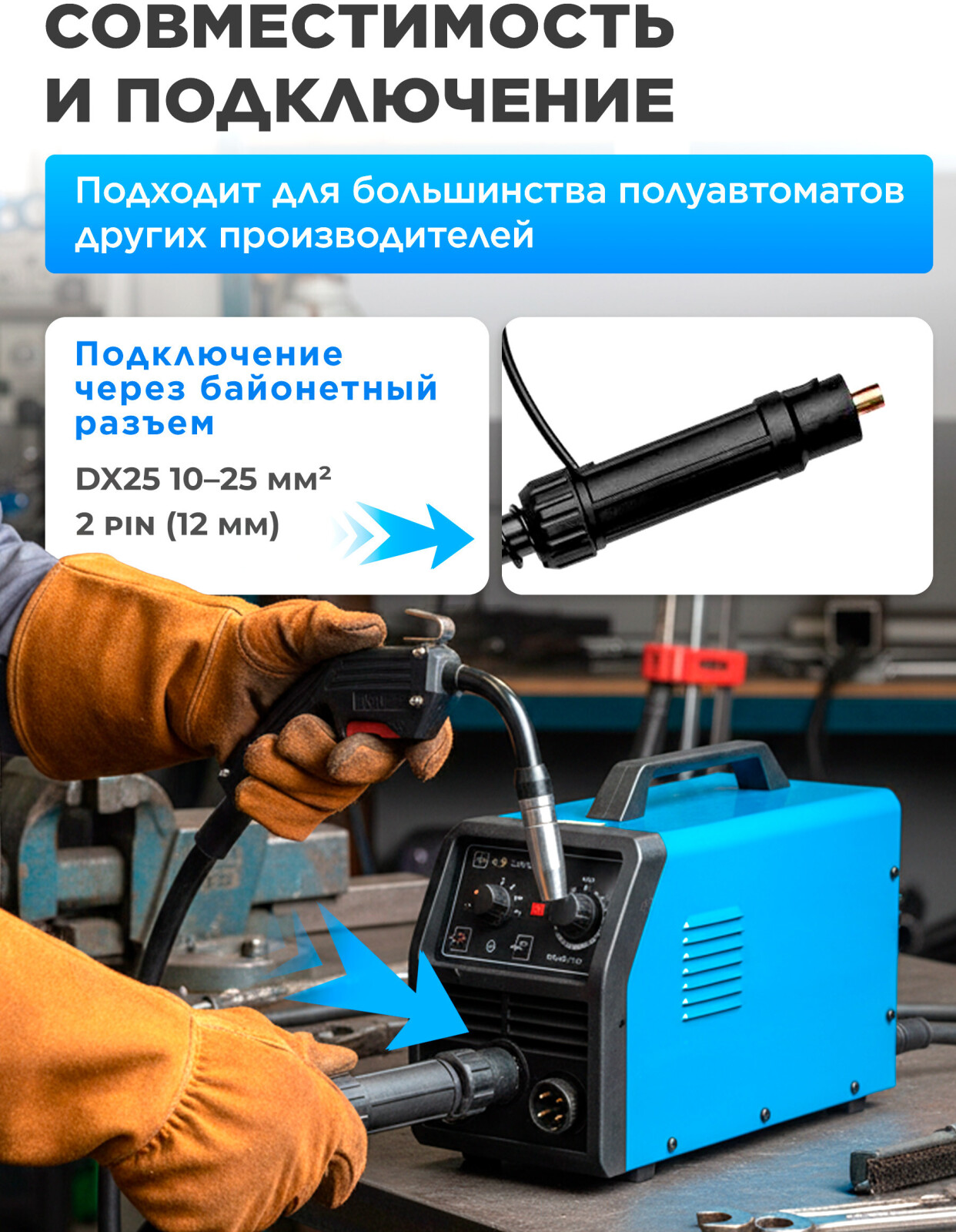 Горелка сварочная F180 SOLARIS 2м 180А FLUX (SL5713-1) - Фото 2