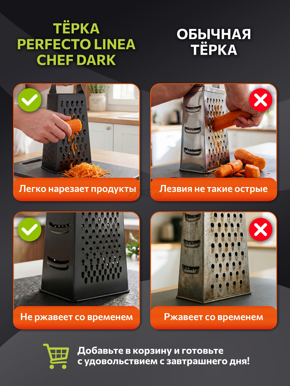 Терка универсальная 4-сторонняя PERFECTO LINEA Chef dark (21-946820) - Фото 4