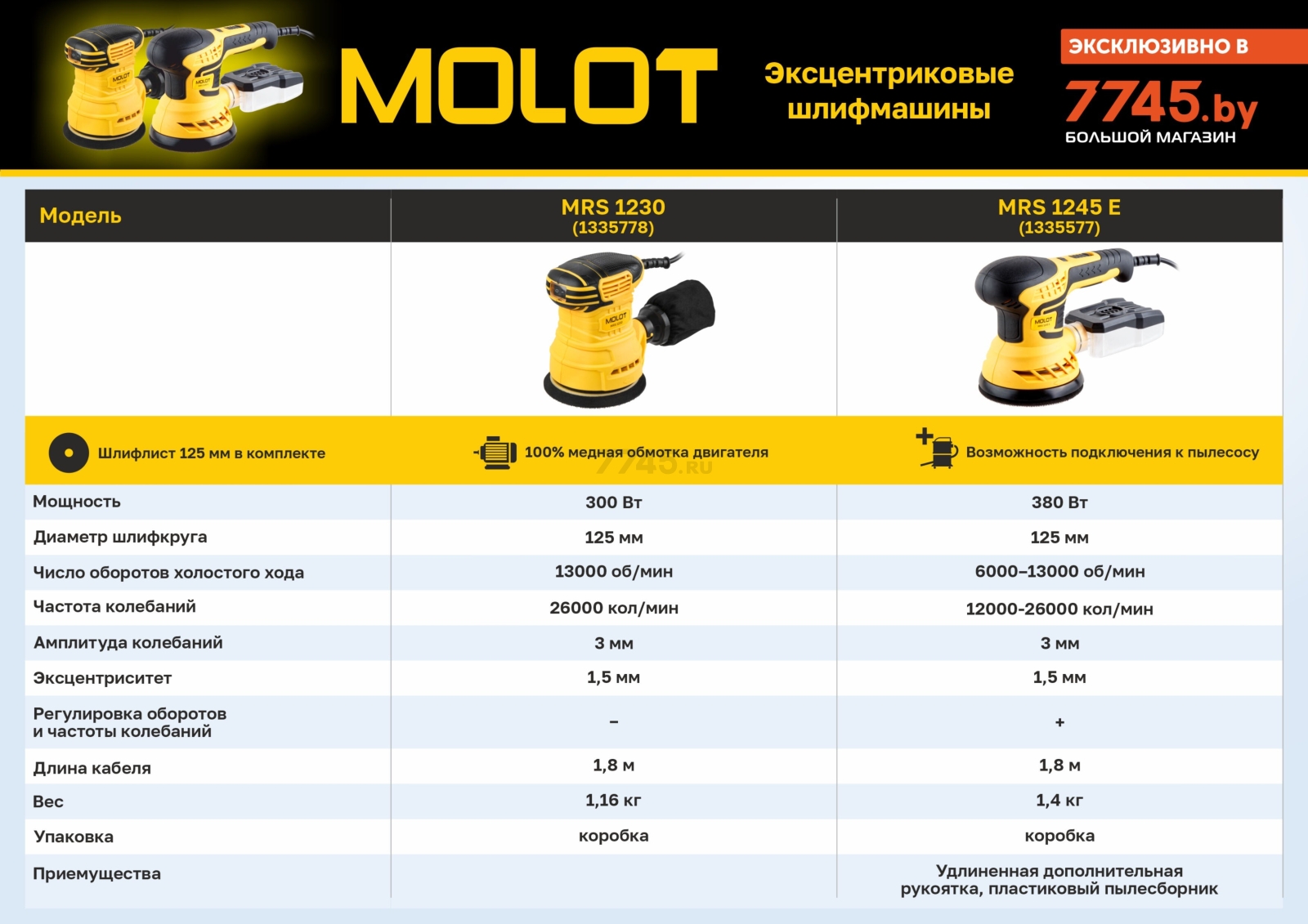Шлифмашина эксцентриковая (орбитальная) MOLOT MRS 1230 (1335778) - Фото 6